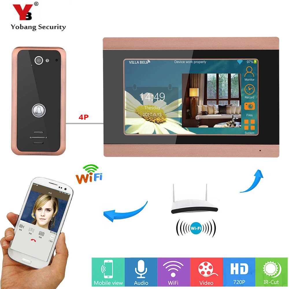 Yobangsafety приложение с дистанционным управлением 7 дюймовый монитор Wi Fi