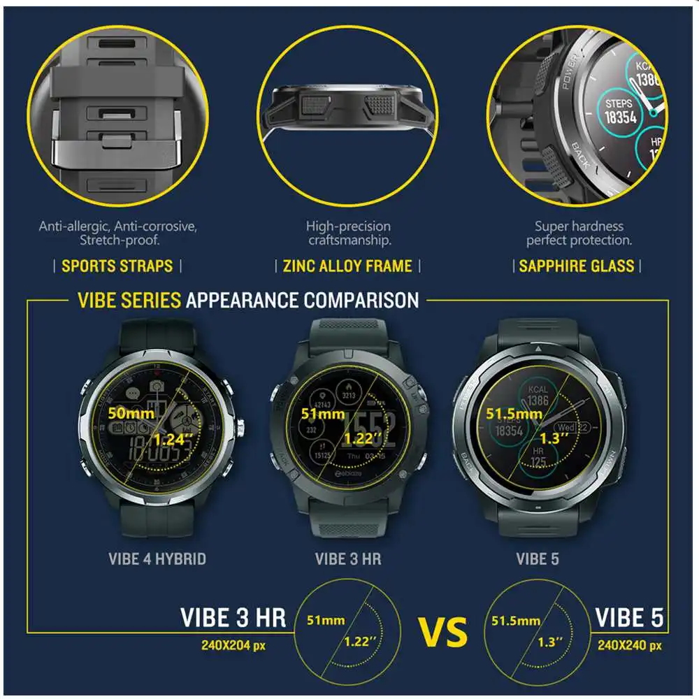 Смарт-часы Zeblaze VIBE 5 GREENCELL с пульсометром и цветным IPS экраном 1 3 дюйма | Электроника