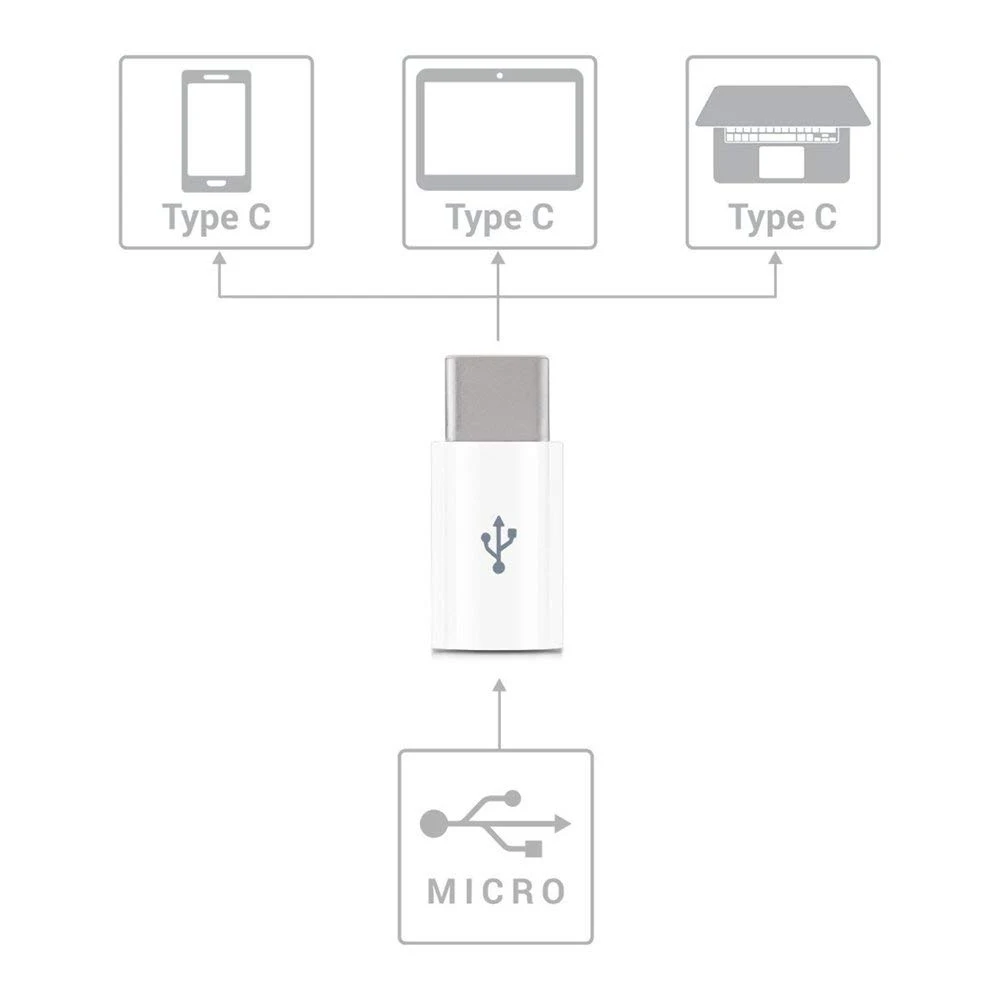 Адаптер переходник Micro Usb Male To Type c Microusb C для Huawei Macbook Oneplus Xiaomi Otg кабель зарядки и