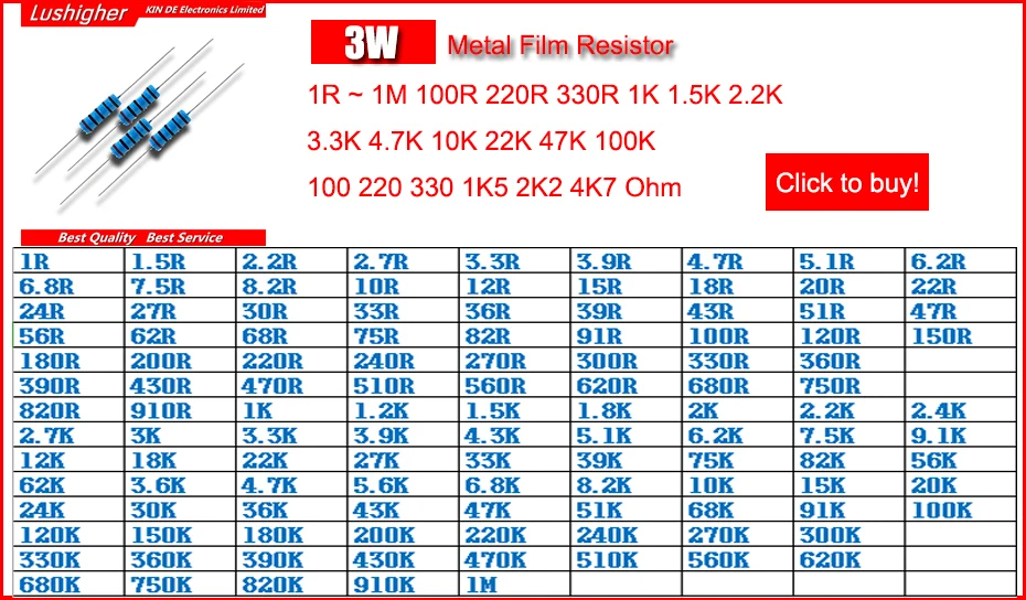 100pcs 330 Ohm 330R 1/4W Metal Film Resistor 1