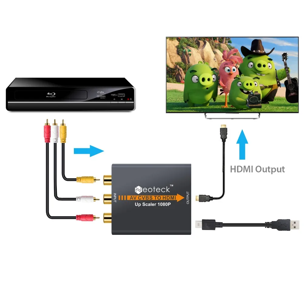 ESYNiC Мини CVBS к HDMI конвертер Full HD AV адаптер для ТВ ПК PS3 STB Xbox VHS VCR Blue-Ray DVD плееры 1080P 3RCA