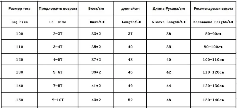 Детская одежда для детей от 2 до 10 лет верхняя одежда без подкладки на молнии; сезон весна-осень; детские толстовки с капюшоном пальто для мальчиков и девочек с принтом героев мультфильмов