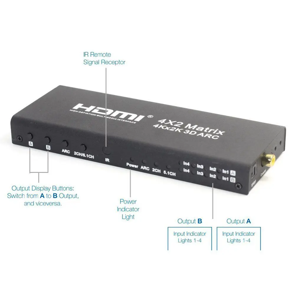 Топ 4x2 HDMI матричный переключатель HD True 4 к x 2 3D hdmi-коммутатор/сплиттер с SPDIF и L/R 3 5 мм