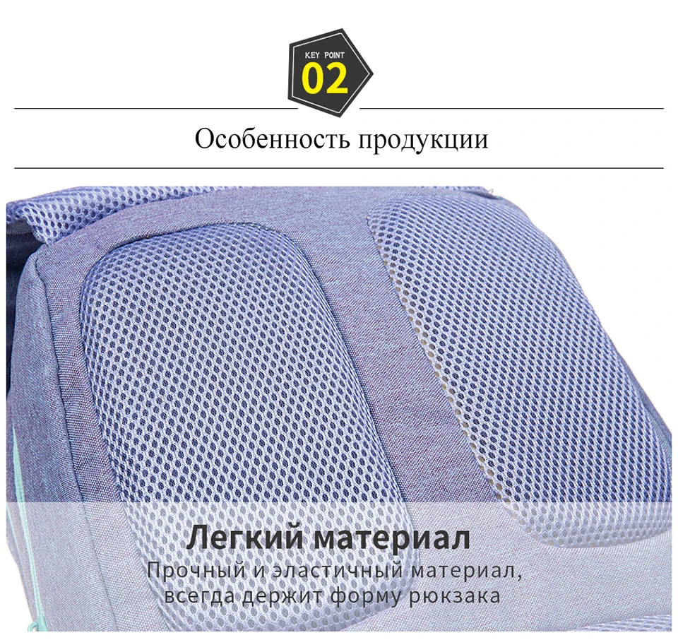 GRIZZLY женские красивые рюкзаки высокого качества Модные Повседневные Soild Mochila многофункциональные водонепроницаемые школьные сумки для девочек-подростков