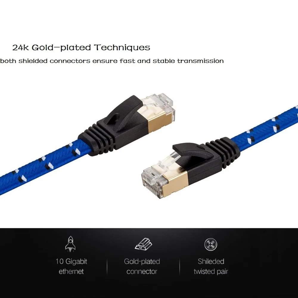 Короткий кабель CAT7 RJ45 0 3 м 5 1 2 плоский Ethernet Кабель для переключателя