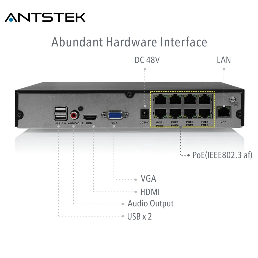ANTSTEK 4CH 8CH 1080 P H.265 Onvif PoE NVR Поддержка 1xsata HDD с смартфон удаленного просмотра