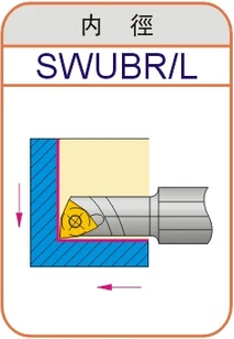 SWUBR SWUBL S0705H/S0805H/S1005K/S1205K-SWUBR06 токарный станок держатель инструмента использовать CNC Carbbide вставка WBGT060102 CNC внутренние токарные инструменты