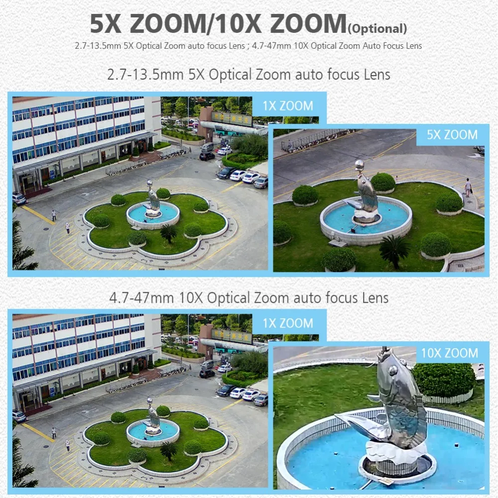 Беспроводная HD 1080P цилиндрическая Wi Fi PTZ IP камера Аудио 5X / 10X Объектив с оптическим