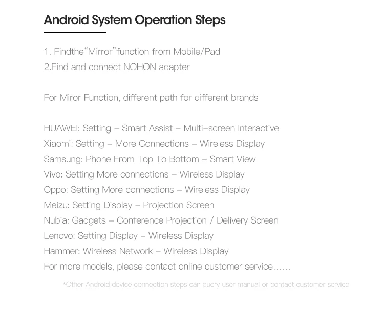 NOHON HDMI приемник для iPhone 8 X iPad samsung huawei Xiaomi беспроводной дисплей LAN 5 ГГц антенный адаптер домашний кинотеатр образование