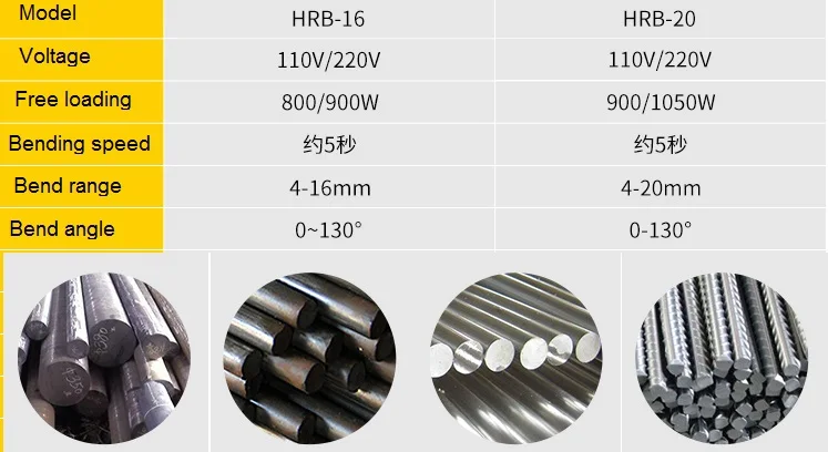 4-16MM 220 V 50Hz 1 трехфазный электрический портативный Стальной Арматурный гибочный станок Железный слиток медный слиток гибочный инструмент Бендер машина