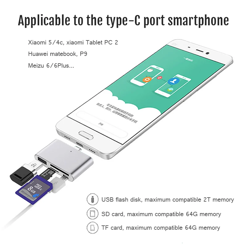 Адаптер Sovawin 4 в 1 Micro Usb для Type c SD/TF usb3.0 кардридер usb концентратор Macbook Xiaomi Android до 5