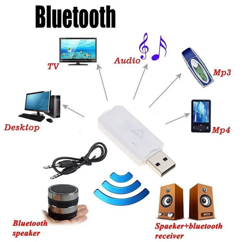 С микрофоном мини-приемник громкой связи Bluetooth беспроводной аудио адаптер USB Aux