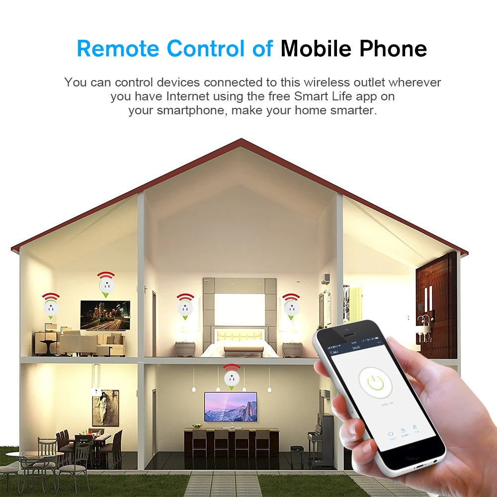 Smart WiFi Socket Remote Control Plug Anywhere Timing Function Voice for Amazon Alexa and Google Home IFTTT | Электроника