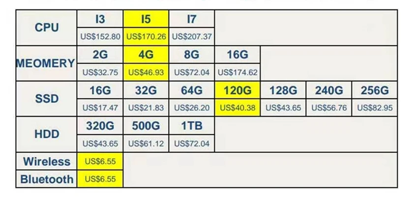 I3+ 2G+ 128G все-в-одном ПК 32 дюймов ИК сенсорный монитор инфракрасный сенсорный экран компьютерный монитор Настенный вертикальный