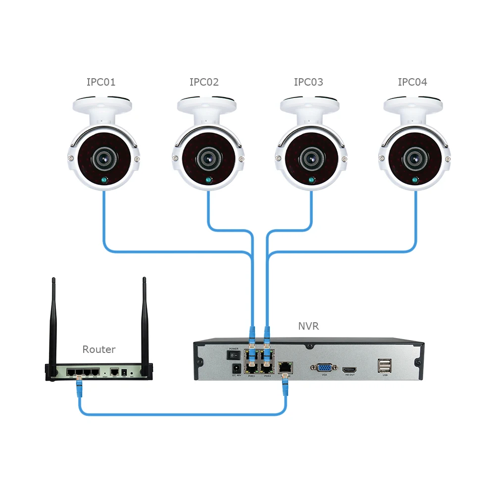 ANRAN 2mp 4-канальный PoE домашней безопасности камеры Системы Крытый+ Открытый 1080p видеонаблюдения DVR комплект Ночное видение с 36 инфракрасных светодиодов