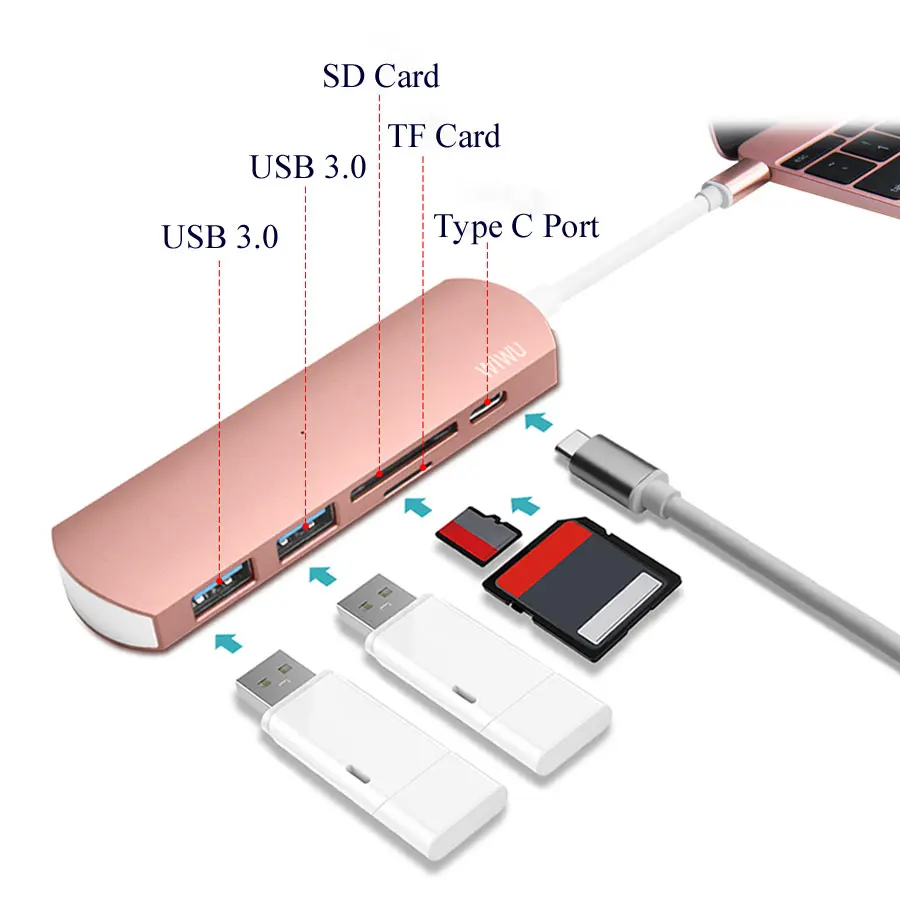 WIWU USB 3 0 Hub для Macbook Pro Type C 5 в 1 адаптер с несколькими портами порт зарядки MacBook 12