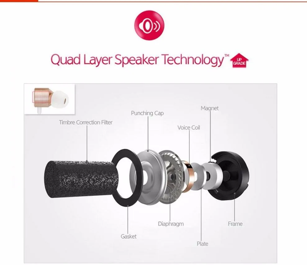 Для QuadBeat 3 4 LE631 V10 настроенный для AKG Наушники премиум-класса розовое золото для LG G3, G4, V10, Nexus 5X Flex 2 телефонный звонок