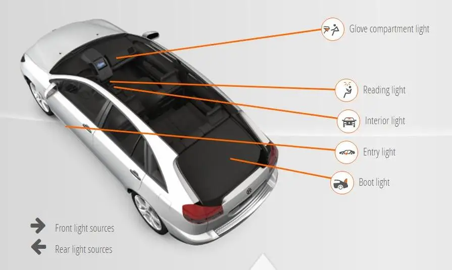 Автомобильное светодиодное Внутреннее освещение для Renault MEGANE3 Coupe Grandtour хэтчбек авто автомобильные лампочки лампа с обманкой 10 шт - Цвет: MEGANE3 Coupe DZ01