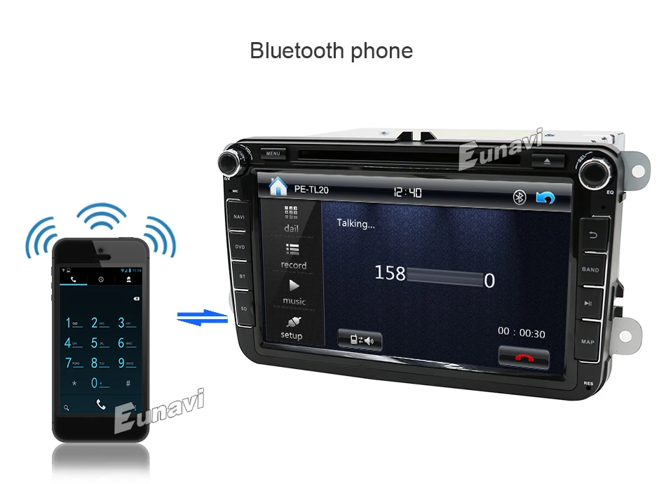 Eunavi 2 DIn автомобильный DVD 8' HD для VW POLO GTI GOLF 5 6 MK5 MK6 JETTA PASSAT B6 Touran Sharan с gps навигацией Радио RDS