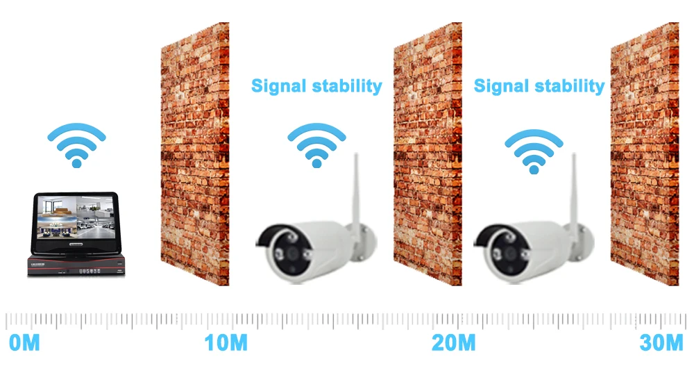 IMPORX, 4CH, 1080 P, wifi, CCTV камера, система безопасности, NVR, комплект, 2.0мп, ip-камера безопасности, система видеонаблюдения, набор, 10 дюймов, ЖК-монитор