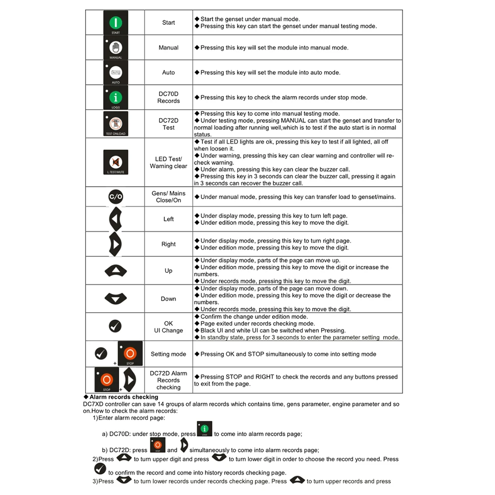 DC72D DC72DR контроллер для дизельных/бензиновых/газовых групп с USB/RS485 интерфейс генератора набор