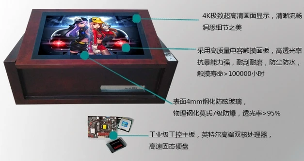 4K дисплей промышленный ПК интерактивный сенсорный экран киоск Конференц стол