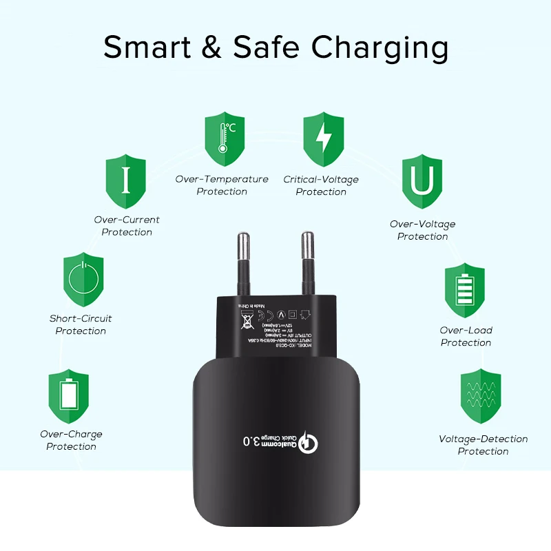 USB быстрая зарядка SUPTEC 18 Вт 3 0 5 в 3A для Iphone 7 8 европейская вилка мобильный телефон