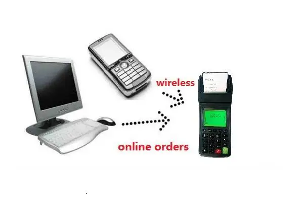 Терминал для оплаты пос с принтером арабским французским испанским