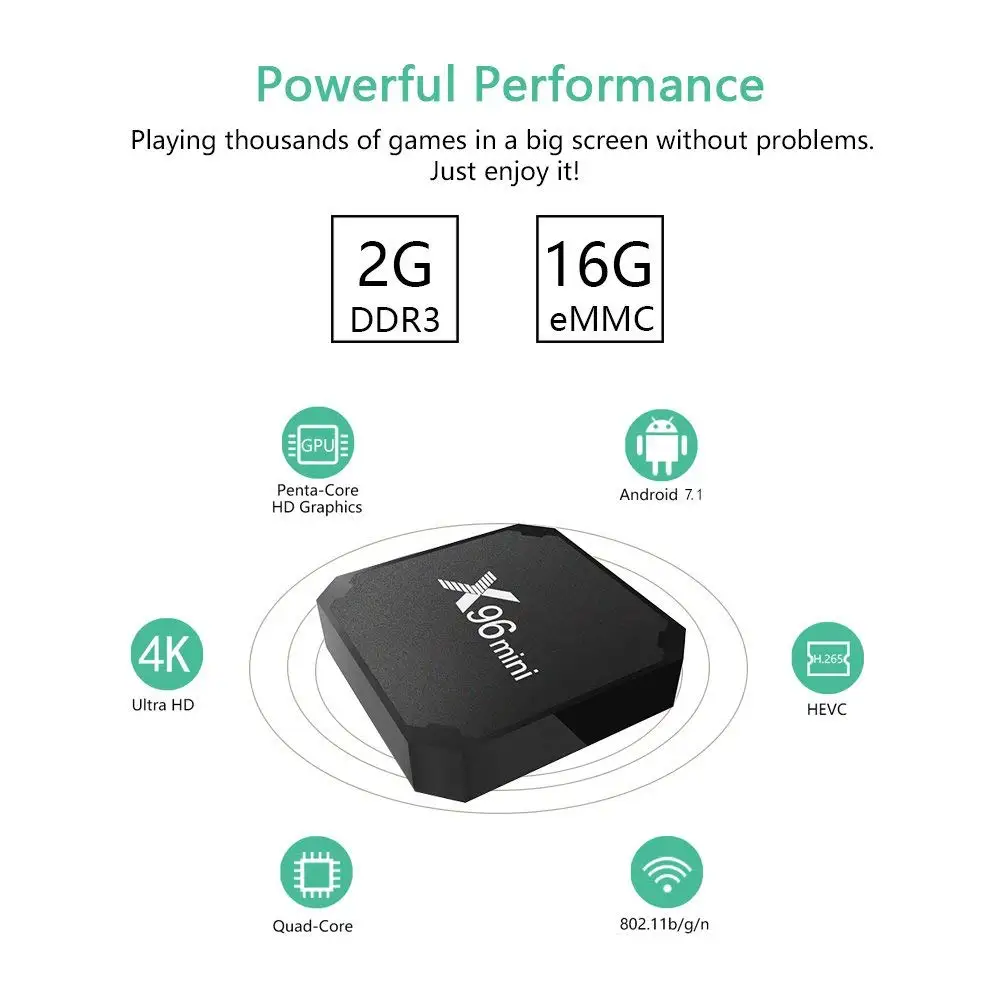 Rovtop X96 Мини Android 7 1 Смарт ТВ приставка 1G/8G 2GB 16GB Amlogic S905W Четырехъядерный 4K IP tv X96mini WiFi