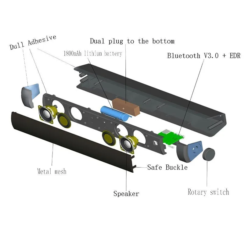 LemonMan bluetooth speaker LP-08 soundbar Portable Bluetooth 3D HIFI stereo Music surround with Microphone Super Bass | Электроника