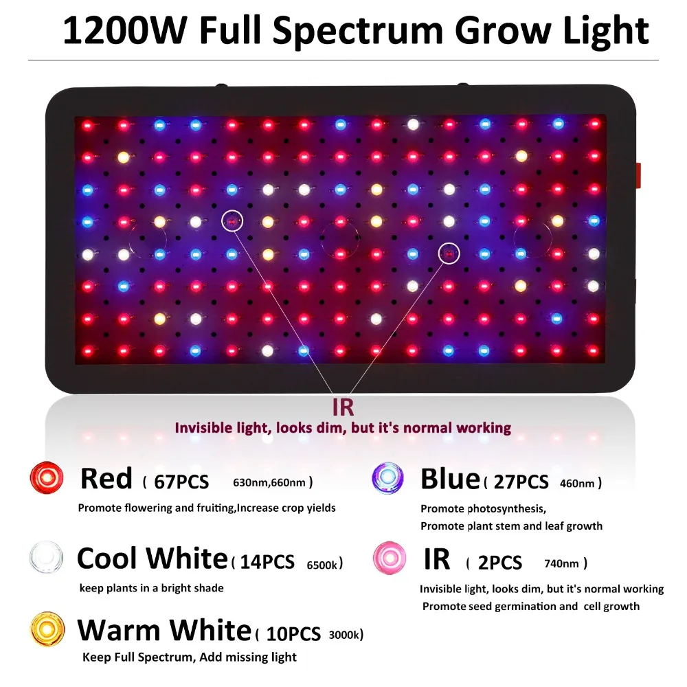 Phlizon полный спектр 600/900 W/1200 W растет свет лампы для комнатных растений растительности цветок парниковых расти палатка