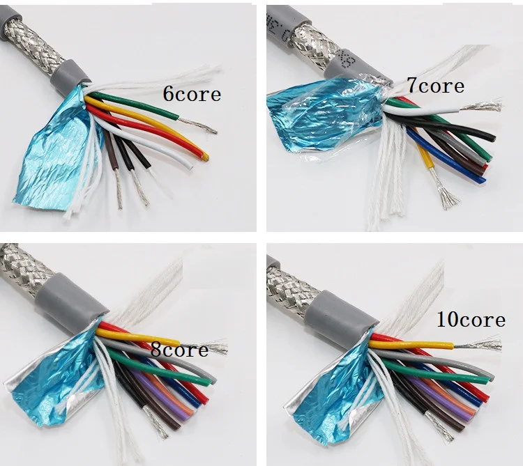 Высокогибкий кабель TRVVP2/3/4/5/core 25awg-23awg-22awg складное сопротивление