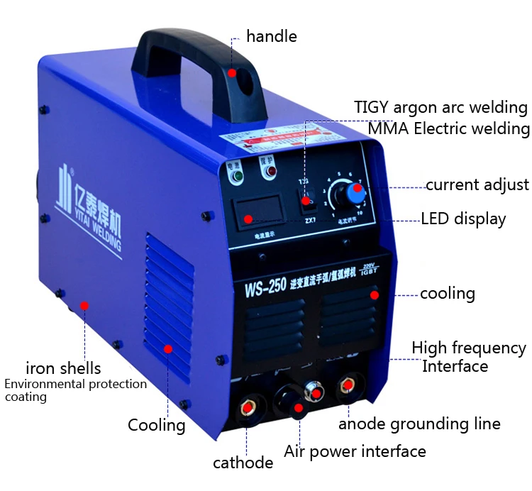 Сварочный аппарат для ручной дуговой сварки инвертор из нержавеющей стали