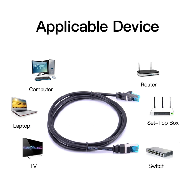 Ethernet-кабель Vention Cat5e Lan-кабель FTP Cat 5e сетевой Соединительный кабель 0 75 м 1 5 2 3 для ПК