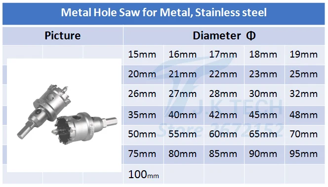1 шт. коронка для сверления отверстий в металле 15 100 мм|drill bits for metal|drill bitdrill bit saw |