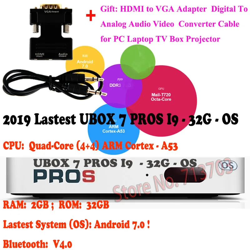IP ТВ разблокировка UBOX 7 PROS I9 2 ГБ 32 ГБ Android 7,0 Smart tv Box Корейский Японский HK Тайвань Бесплатный ТВ-каналы - Цвет: UBOX ProS N VGA