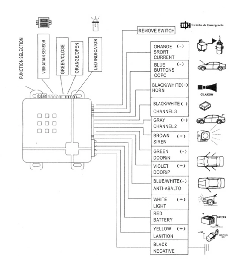 Горячая Дистанционного Смарт-Ар Сигнализация One Way Автомобилей Автомобиля защита