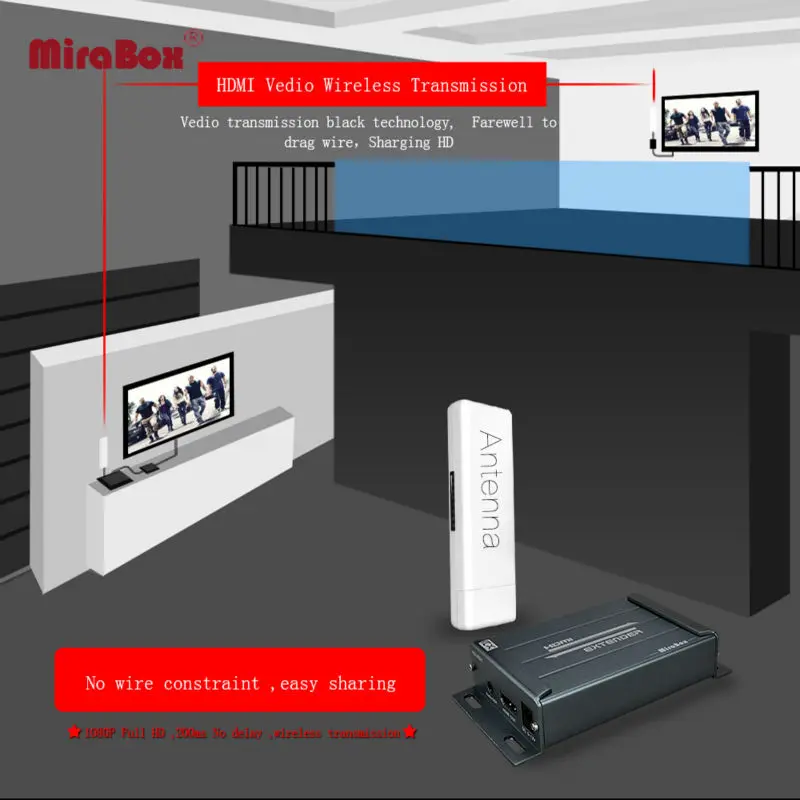 120 м HSV891W Беспроводной HDMI Extender передатчик и приемник с аудио эксрактор 300 miximum