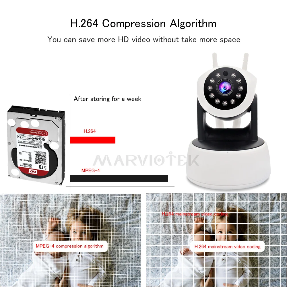 Беспроводная IP камера Wi Fi Домашняя безопасность аудио видео наблюдение CCTV Камера