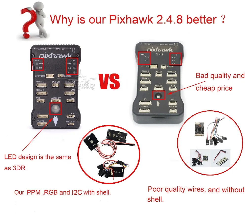 Pixhawk px4 PIX 2.4.8 32 бит Игровые Джойстики+ 433/915 телеметрии+ m8n GPS+ minim OSD+ pm+ Детская безопасность выключатель+ зуммер+ RGB+ стр./мин+ I2C+ 16 г SD