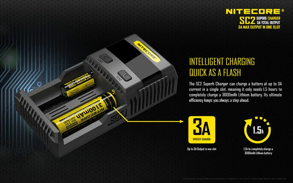 Оригинальное Nitecore SC2 зарядное устройство с USB для LiFePO4 литиевая Ni MH батарея|charger with