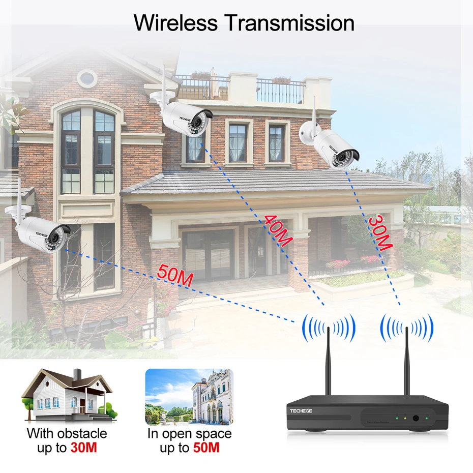 Techege 4CH беспроводной 720 P NVR комплект Play & Plug 1MP Открытый IP wifi камера ночного видения