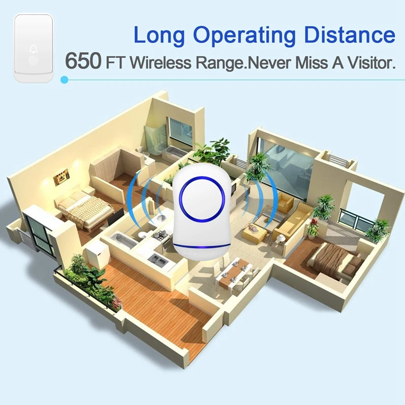 Водонепроницаемый беспроводной дверной звонок Chime Kit со светодиодной подсветкой