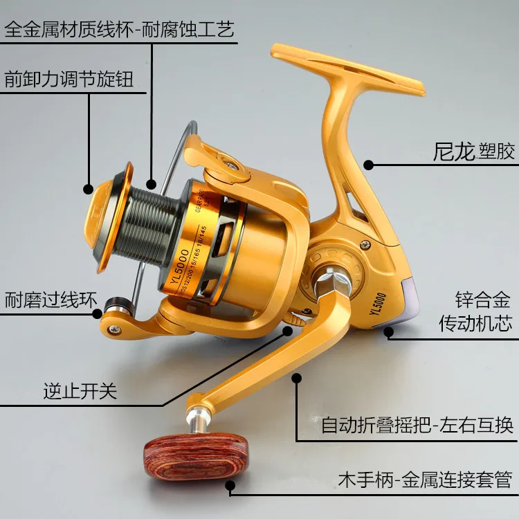 Спиннинговая катушка Hengelsport Ryobi Специальное предложение Rushed Lake Molinete Daiwa