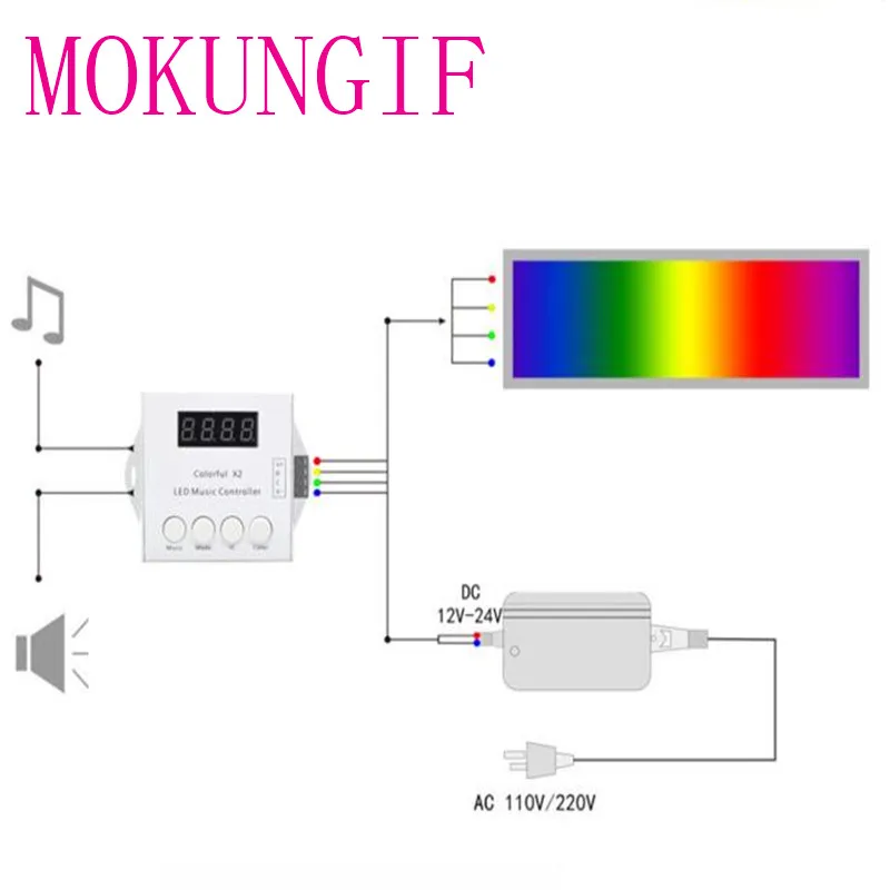 10 шт. WS2812B WS2811/SK6812/USC1903 музыкальный контроллер colorfulx2 светодиодные полосы модули DC5V