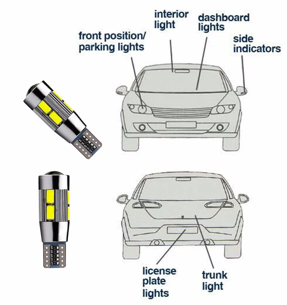 

LEADTOPS 2pcs 5W T10 Car Clearance Lights Plate Signal Width Light Xenon White LED CANBUS 10SMD 5730 Lens Projector Lamps AJ