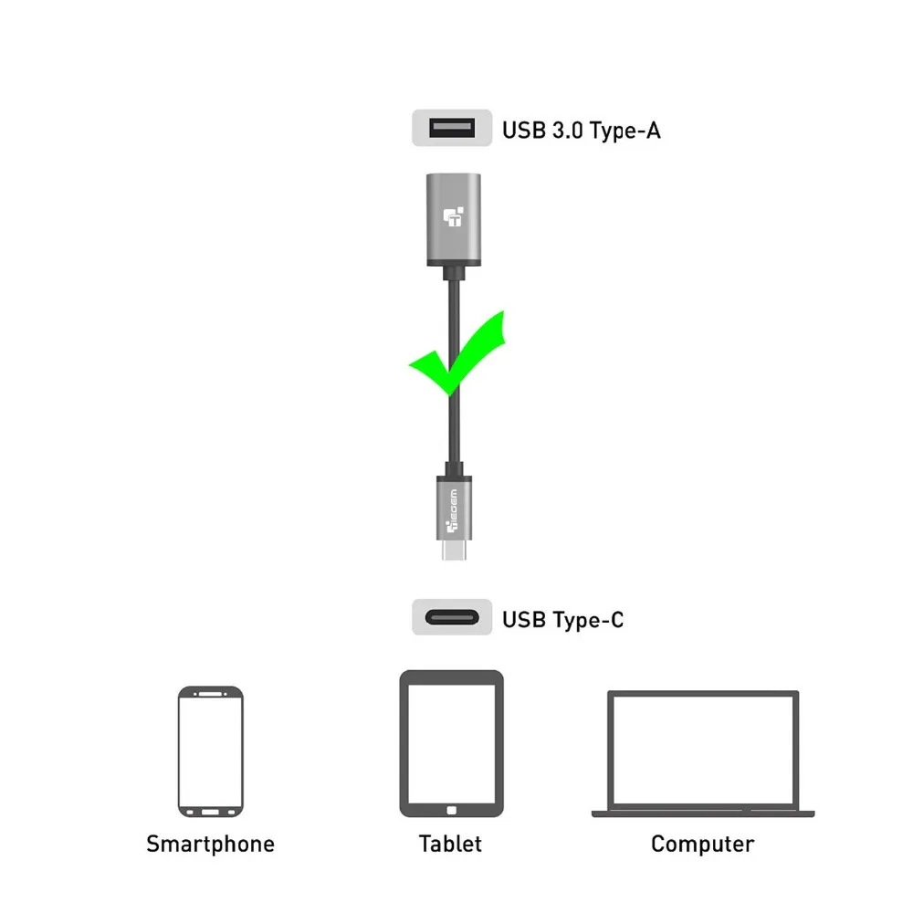 TIEGEM USB 3 1 Type C OTG для Nexus 5X 6P 5 Гбит/с к 0 адаптер типа кабель LG G5 HTC M10|otg type|otg adapter type-ccable