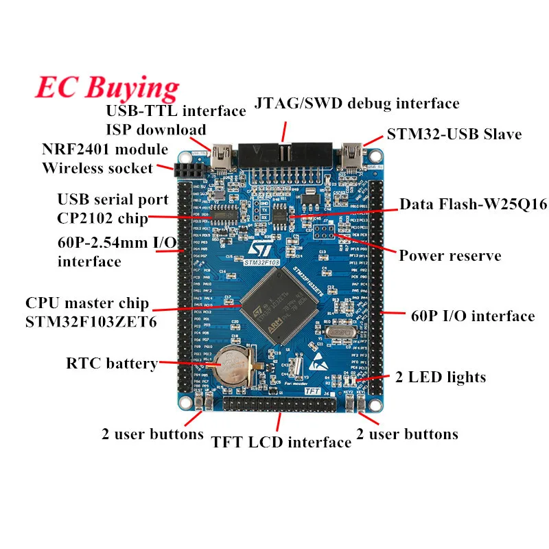 STM32F103ZET6 STM32 Cortex-M3 макетная плата основная плата микроконтроллер эксперимент 72 МГц/512 kflash/64kram