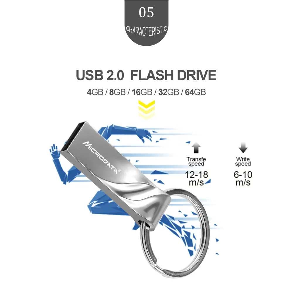 Водонепроницаемый USB флеш-накопитель 8 ГБ 16 ГБ 32 ГБ 64 Гб 128 ГБ флеш-накопитель USB флешка серебристый металлический флеш-накопитель U диск Флешка с кольцом для ключей
