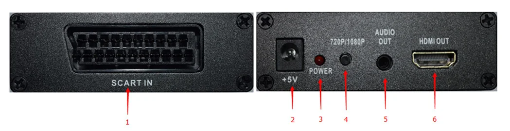 Из Scart в hdmi usb-кабель видео конвертер Scart в HD с аудио выход AV адаптер Поддержка 720/1080P NTSC/PAL/SECAM для HDTV DVD